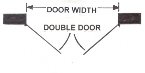 Double Door