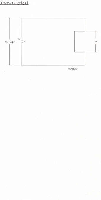 Rail styles3000 series
