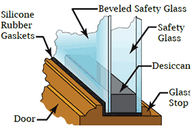 GC-Series Insulated Glass Cross Section GC-Series Insulated Glass Cross Section